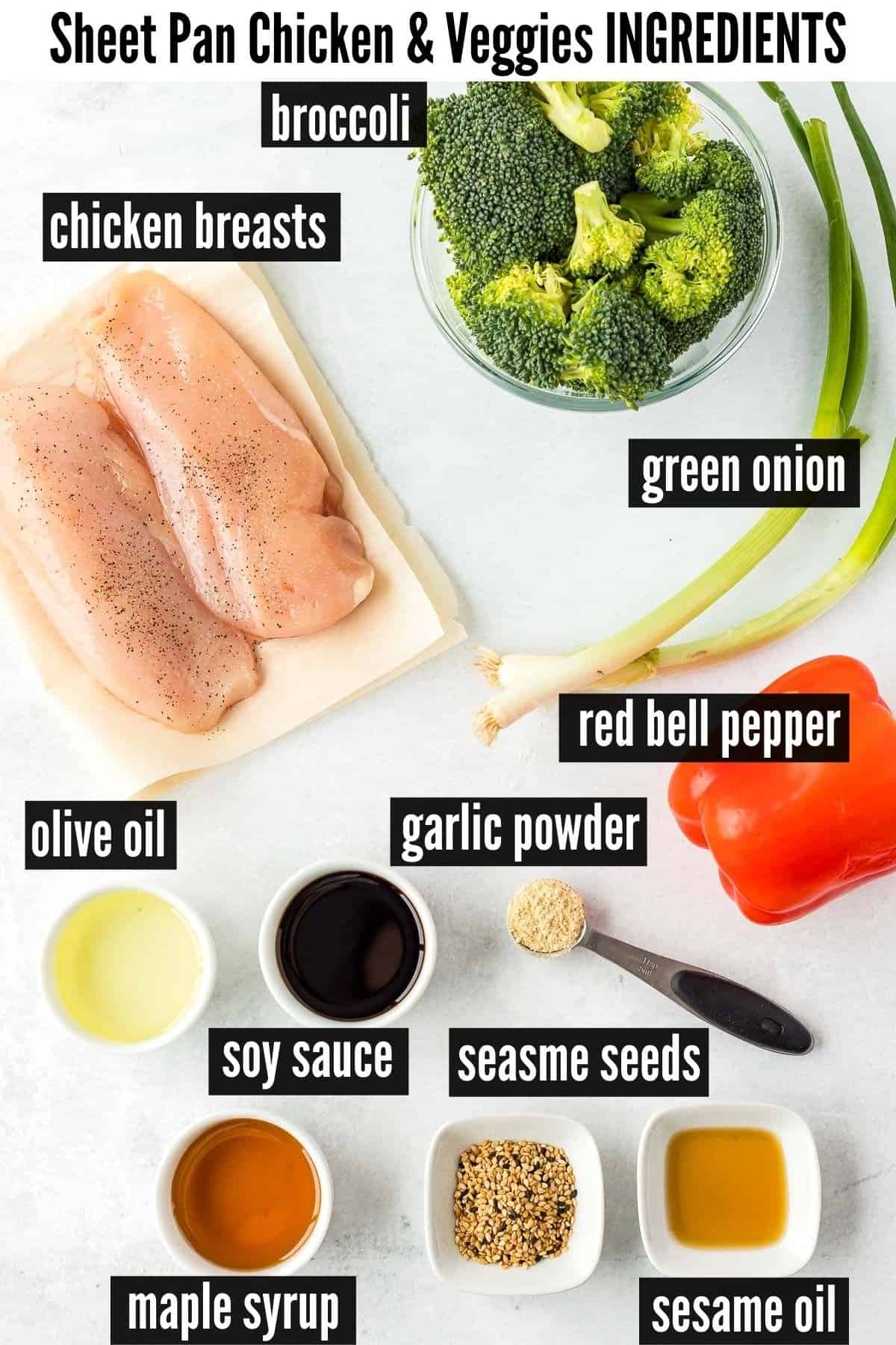 chicken and veggies labelled ingredients