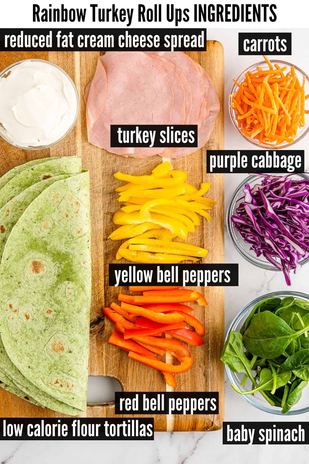 rainbow turkey roll ups labelled ingredients.